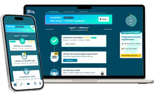E-learning contextualisé